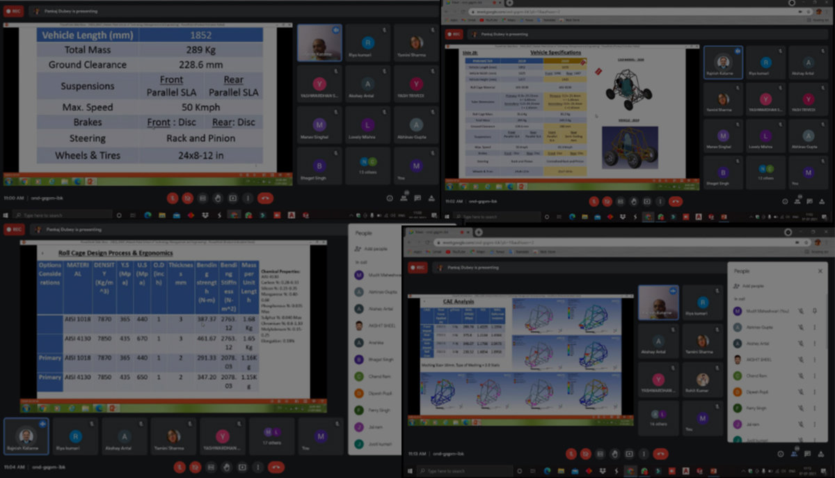 CHALLENGES IN FABRICATION OF ATV FOR BAJA 17 July 2020 